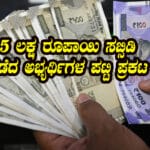 5 lakh subsidy beneficiary list released